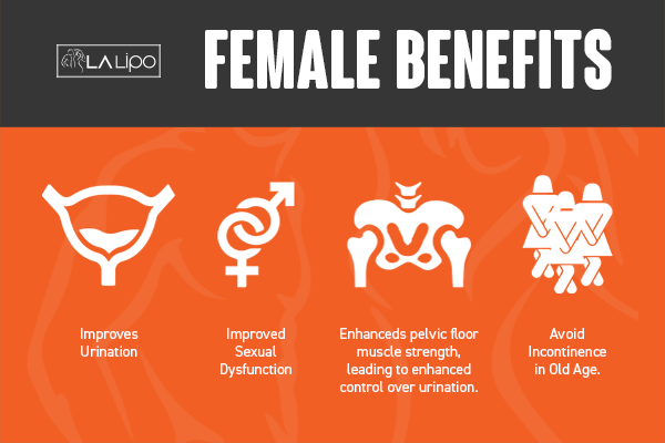 LA-EMS Incontinence Treatment Greater London (Merton) - the benefits for women!