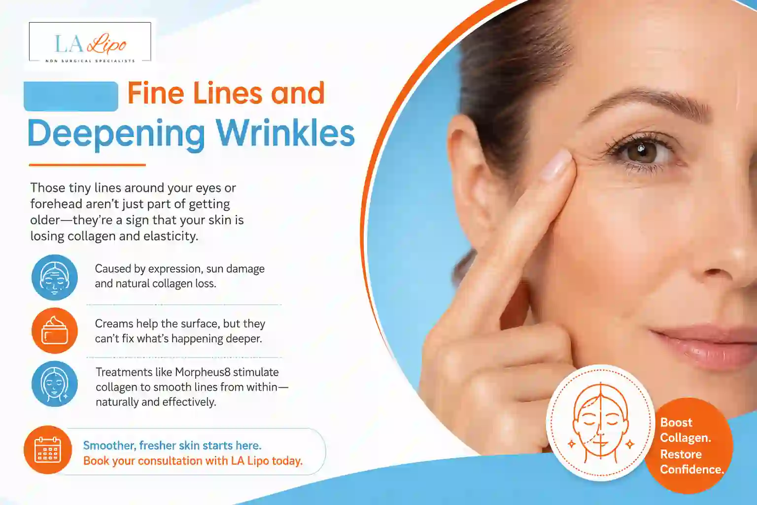 Sign #2: Fine Lines and Deepening Wrinkles Greater London (Merton)